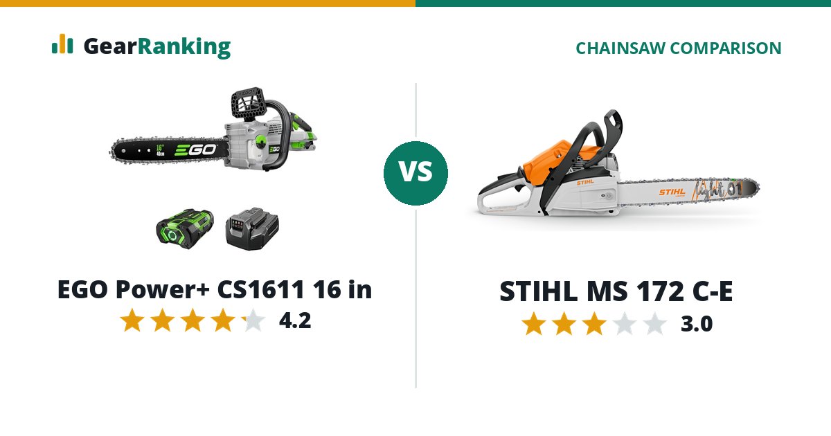 EGO Power+ CS1611 16 in vs STIHL MS 172 C-E