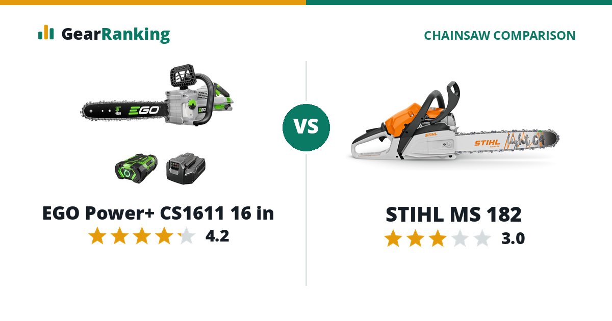 EGO Power+ CS1611 16 in vs STIHL MS 182