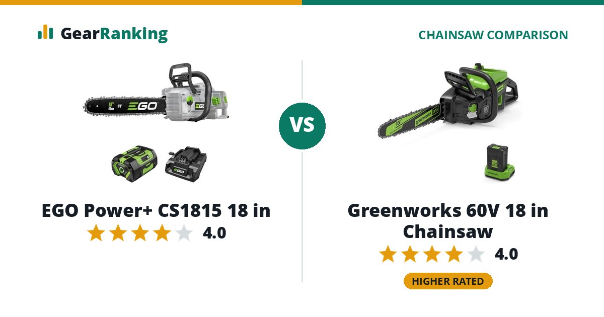 EGO Power+ CS1815 18 in vs Greenworks 60V 18 in Chainsaw