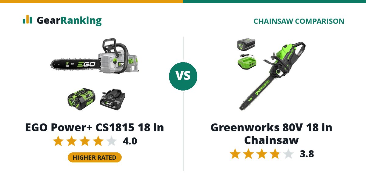 EGO Power+ CS1815 18 in vs Greenworks 80V 18 in Chainsaw