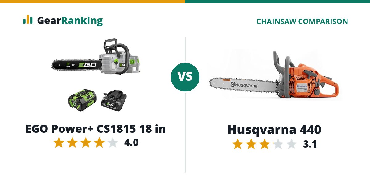 EGO Power+ CS1815 18 in vs Husqvarna 440