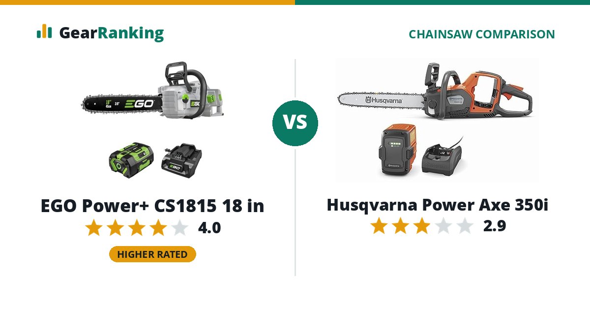 EGO Power+ CS1815 18 in vs Husqvarna Power Axe 350i