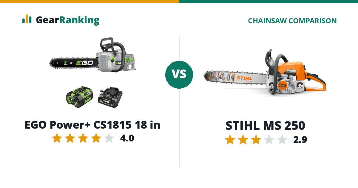 EGO Power+ CS1815 18 in vs STIHL MS 250