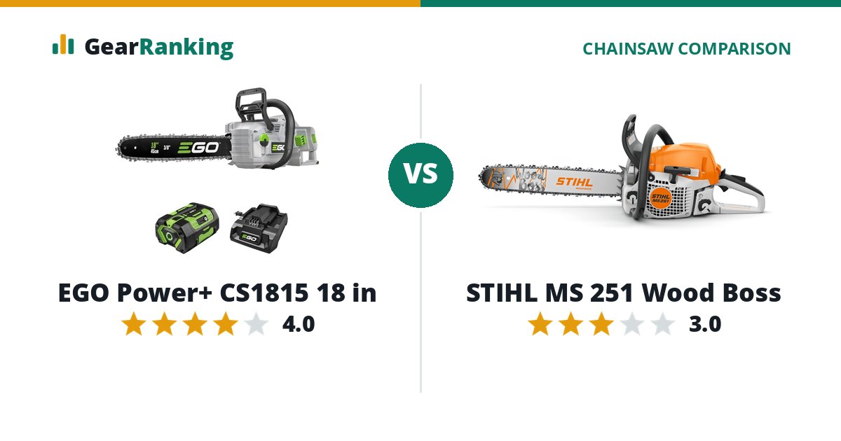 EGO Power+ CS1815 18 in vs STIHL MS 251 Wood Boss