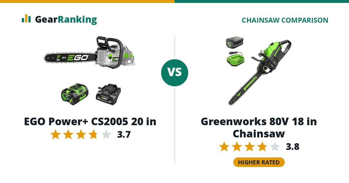 EGO Power+ CS2005 20 in vs Greenworks 80V 18 in Chainsaw