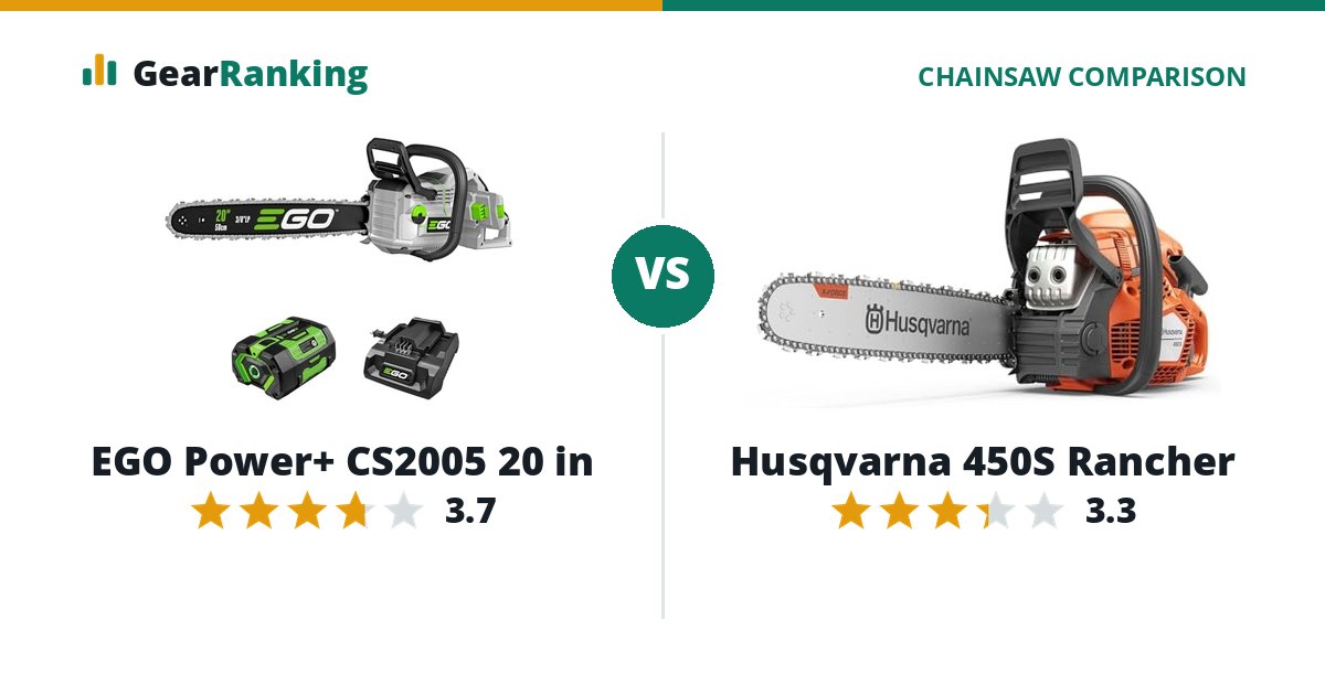 EGO Power+ CS2005 20 in vs Husqvarna 450S Rancher