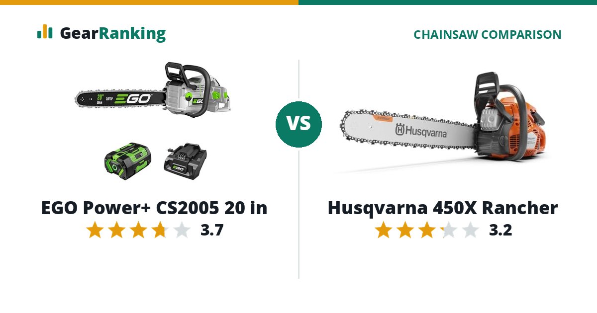 EGO Power+ CS2005 20 in vs Husqvarna 450X Rancher