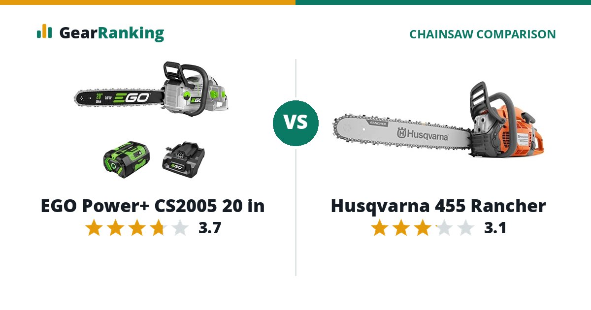 EGO Power+ CS2005 20 in vs Husqvarna 455 Rancher
