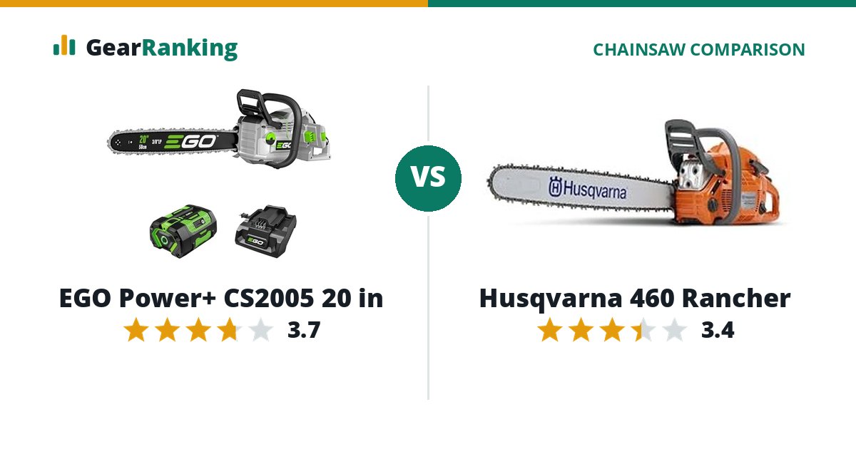 EGO Power+ CS2005 20 in vs Husqvarna 460 Rancher