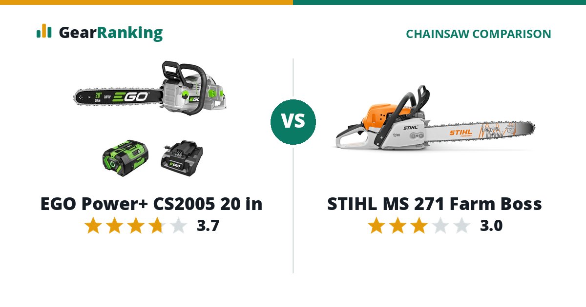 EGO Power+ CS2005 20 in vs STIHL MS 271 Farm Boss