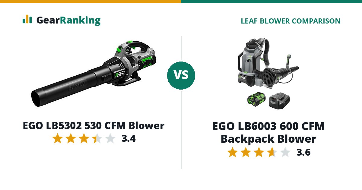 EGO LB5302 530 CFM Blower vs EGO LB6003 600 CFM Backpack Blower