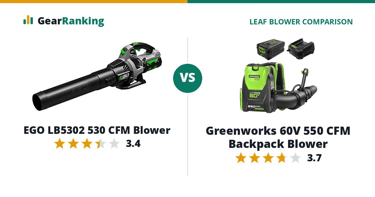 EGO LB5302 530 CFM Blower vs Greenworks 60V 550 CFM Backpack Blower
