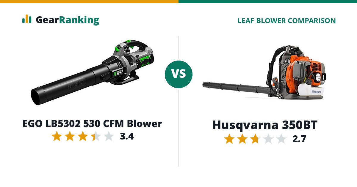 EGO LB5302 530 CFM Blower vs Husqvarna 350BT