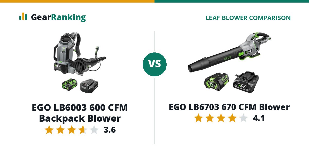 EGO LB6003 600 CFM Backpack Blower vs EGO LB6703 670 CFM Blower