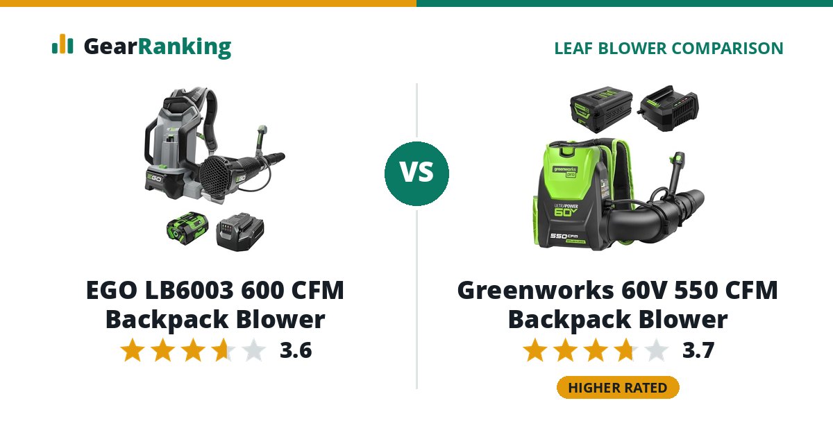 EGO LB6003 600 CFM Backpack Blower vs Greenworks 60V 550 CFM Backpack Blower