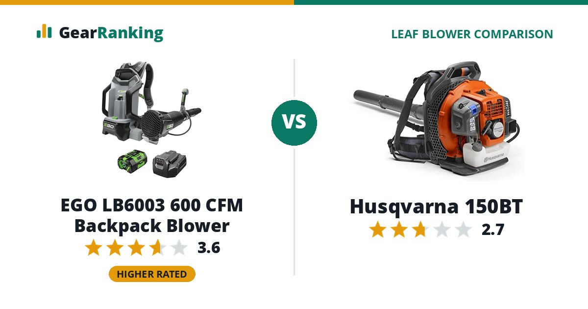 EGO LB6003 600 CFM Backpack Blower vs Husqvarna 150BT