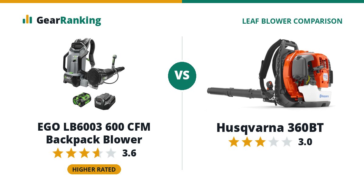 EGO LB6003 600 CFM Backpack Blower vs Husqvarna 360BT