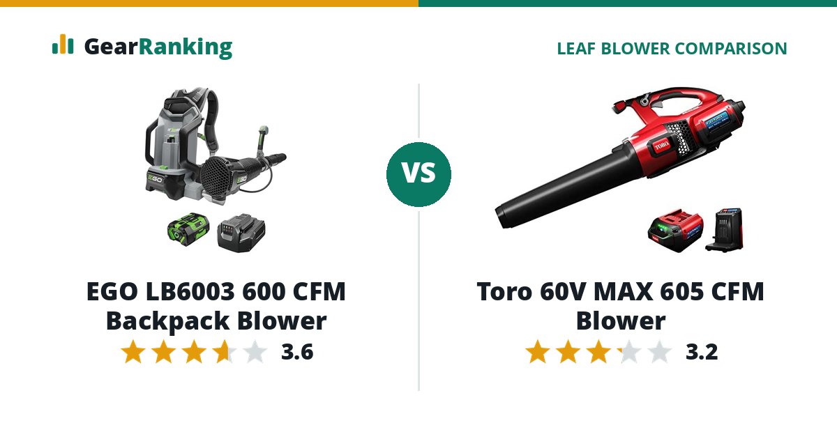 EGO LB6003 600 CFM Backpack Blower vs Toro 60V MAX 605 CFM Blower