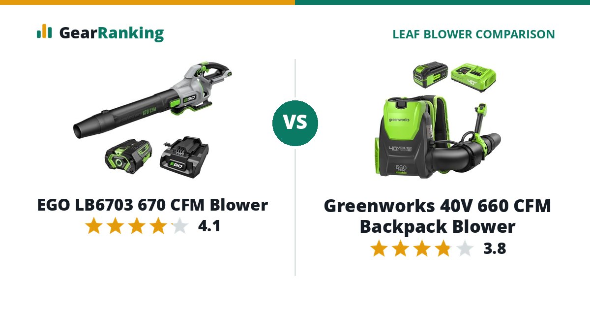 EGO LB6703 670 CFM Blower vs Greenworks 40V 660 CFM Backpack Blower