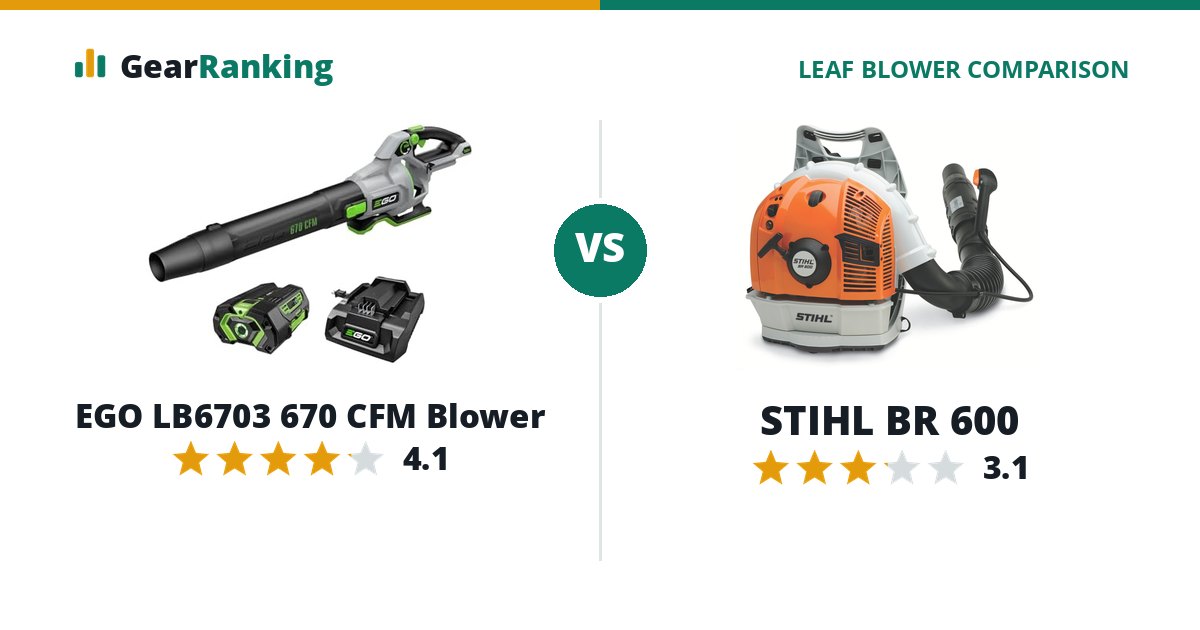 EGO LB6703 670 CFM Blower vs STIHL BR 600