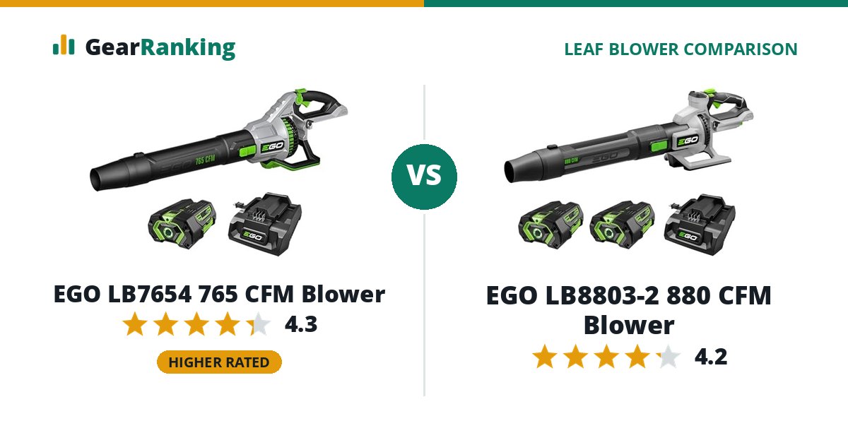 EGO LB7654 765 CFM Blower vs EGO LB8803-2 880 CFM Blower