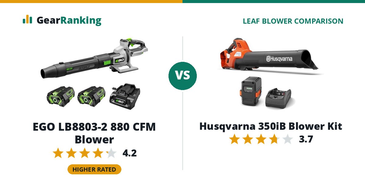 EGO LB8803-2 880 CFM Blower vs Husqvarna 350iB Blower Kit