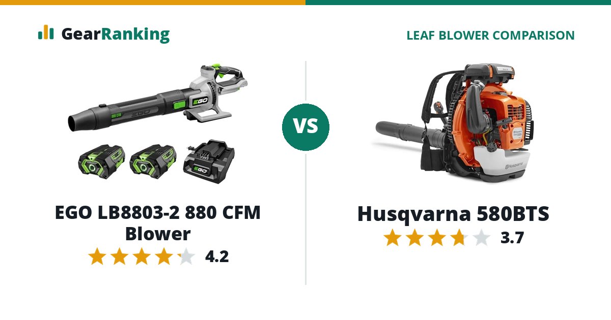 EGO LB8803-2 880 CFM Blower vs Husqvarna 580BTS