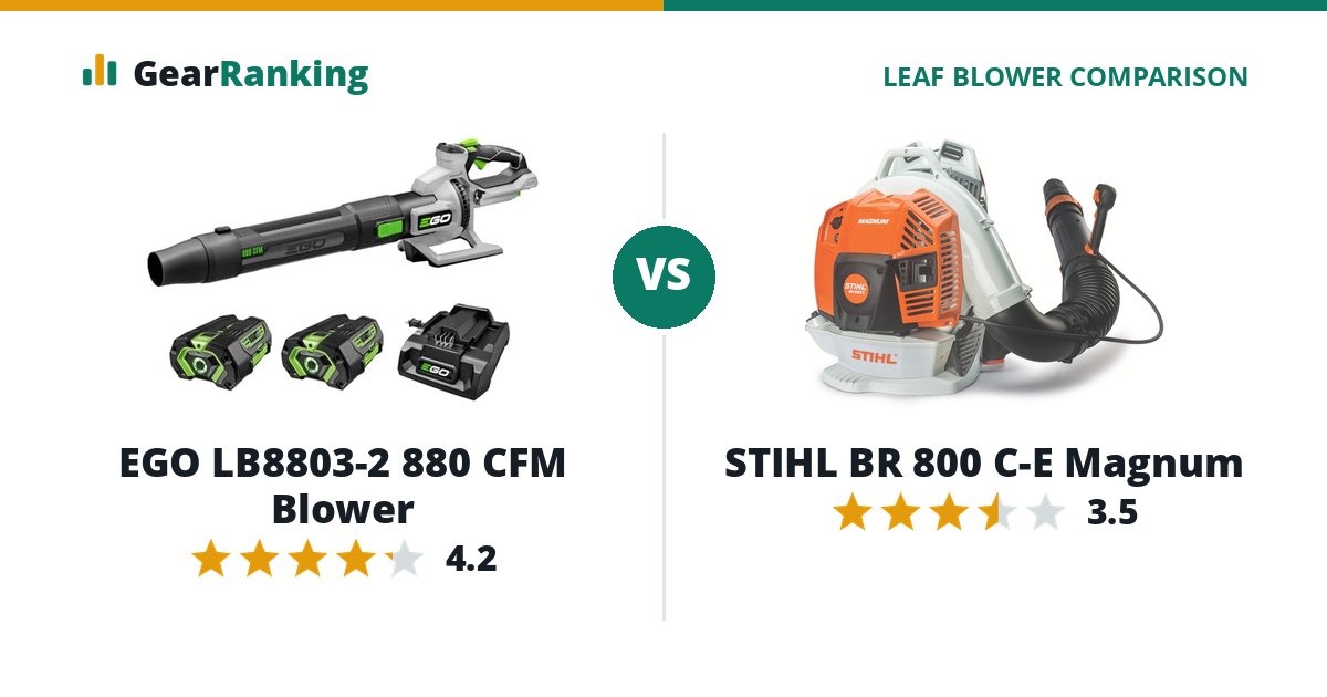 EGO LB8803-2 880 CFM Blower vs STIHL BR 800 C-E Magnum