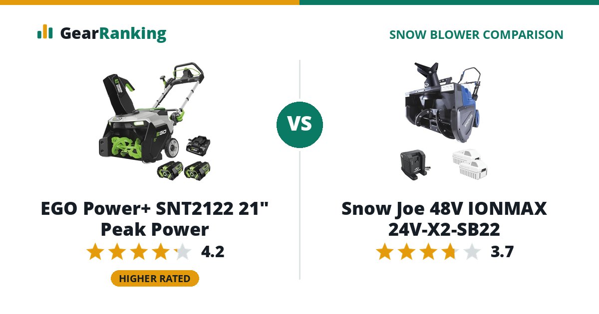 EGO Power+ SNT2122 21" Peak Power vs Snow Joe 48V IONMAX 24V-X2-SB22
