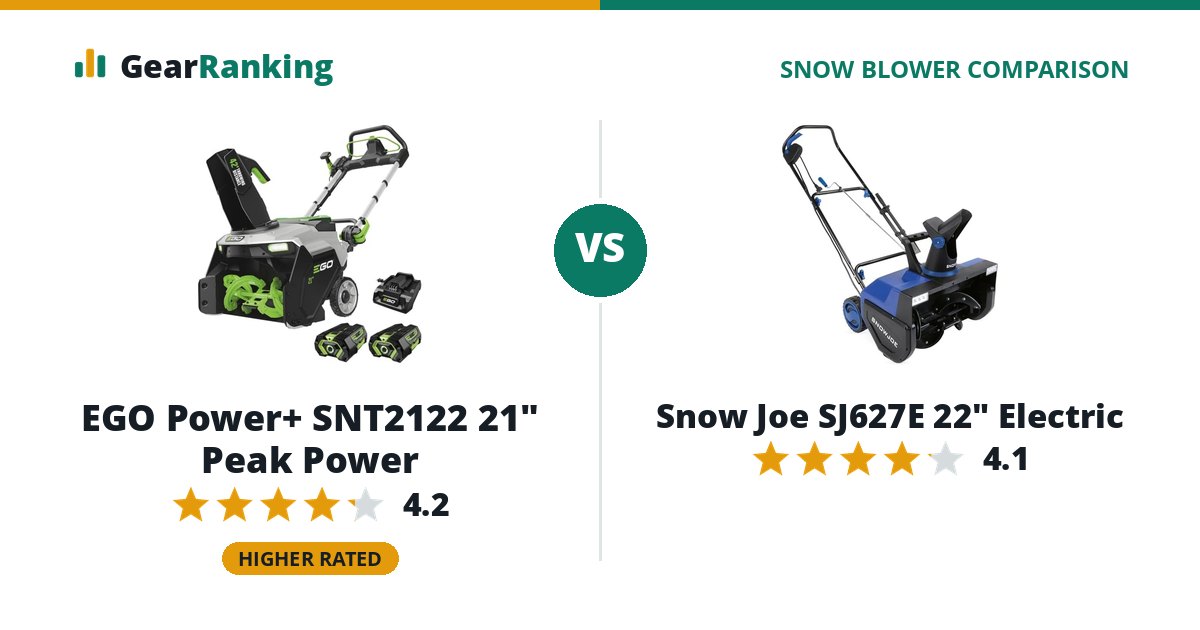 EGO Power+ SNT2122 21" Peak Power vs Snow Joe SJ627E 22" Electric