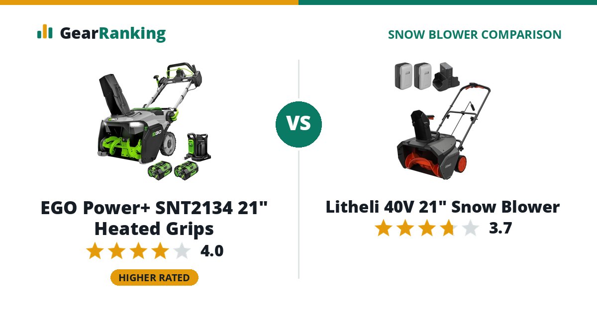EGO Power+ SNT2134 21" Heated Grips vs Litheli 40V 21" Snow Blower
