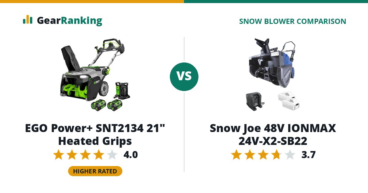 EGO Power+ SNT2134 21" Heated Grips vs Snow Joe 48V IONMAX 24V-X2-SB22