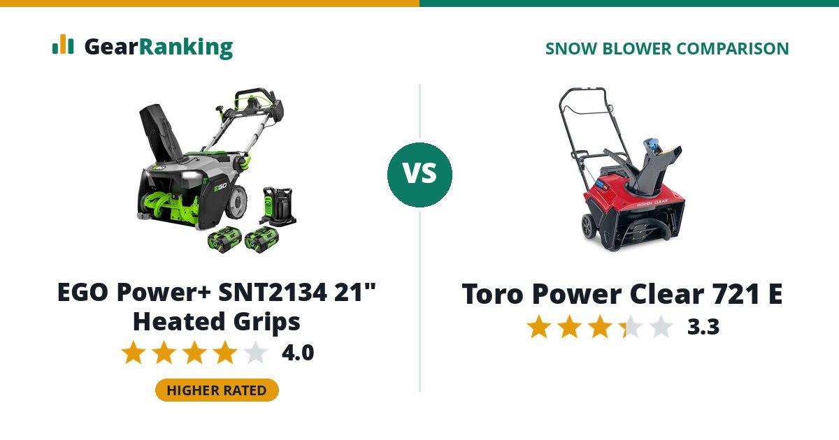 EGO Power+ SNT2134 21" Heated Grips vs Toro Power Clear 721 E