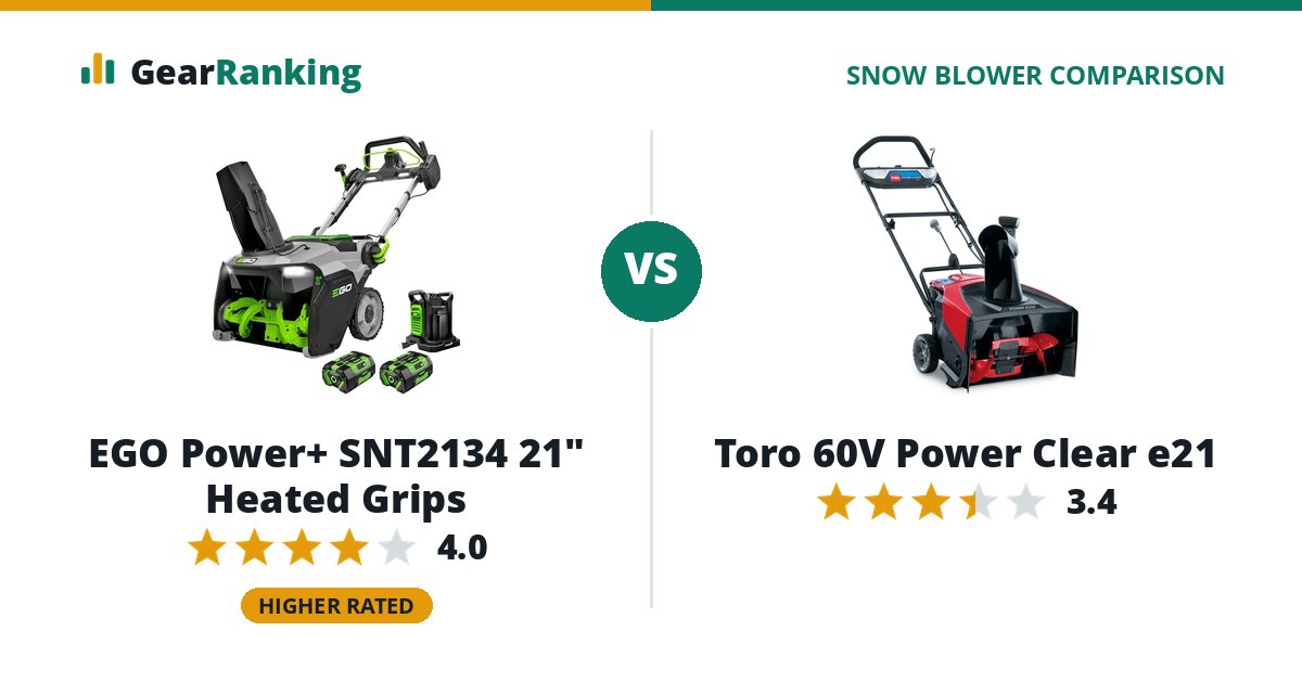 EGO Power+ SNT2134 21" Heated Grips vs Toro 60V Power Clear e21