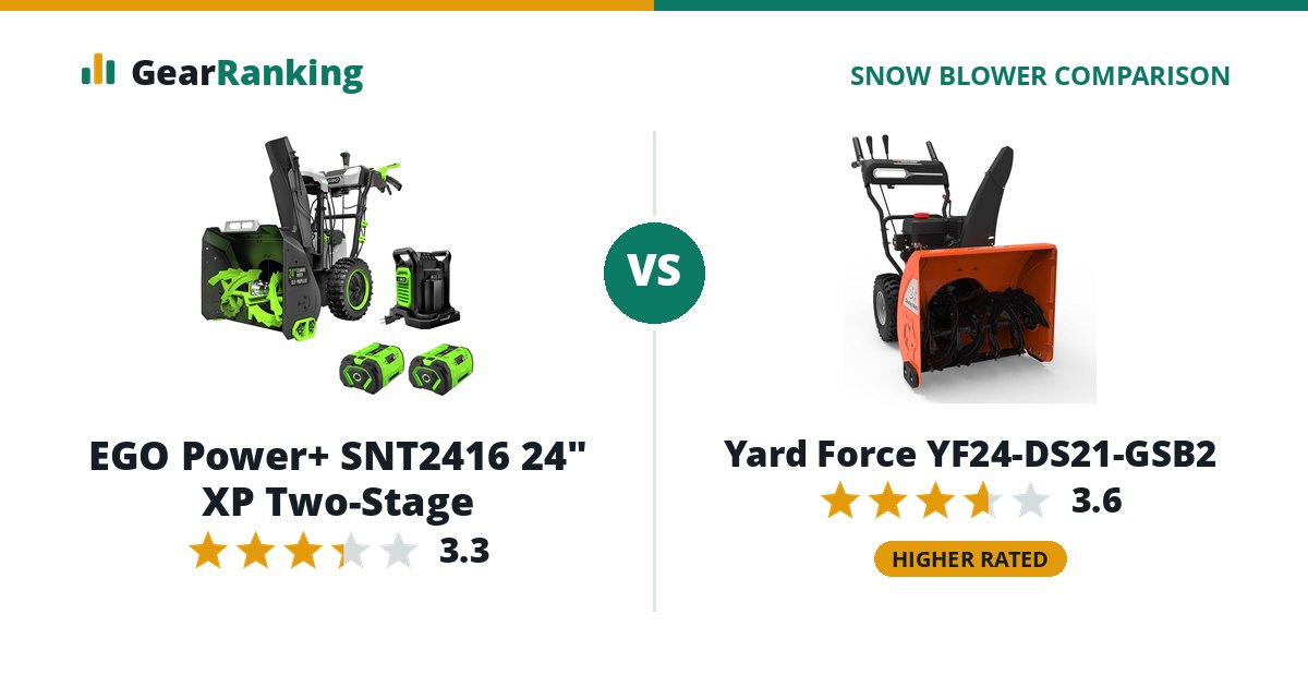 EGO Power+ SNT2416 24" XP Two-Stage vs Yard Force YF24-DS21-GSB2