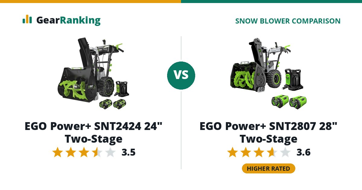 EGO Power+ SNT2424 24" Two-Stage vs EGO Power+ SNT2807 28" Two-Stage