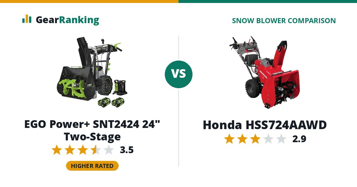EGO Power+ SNT2424 24" Two-Stage vs Honda HSS724AAWD