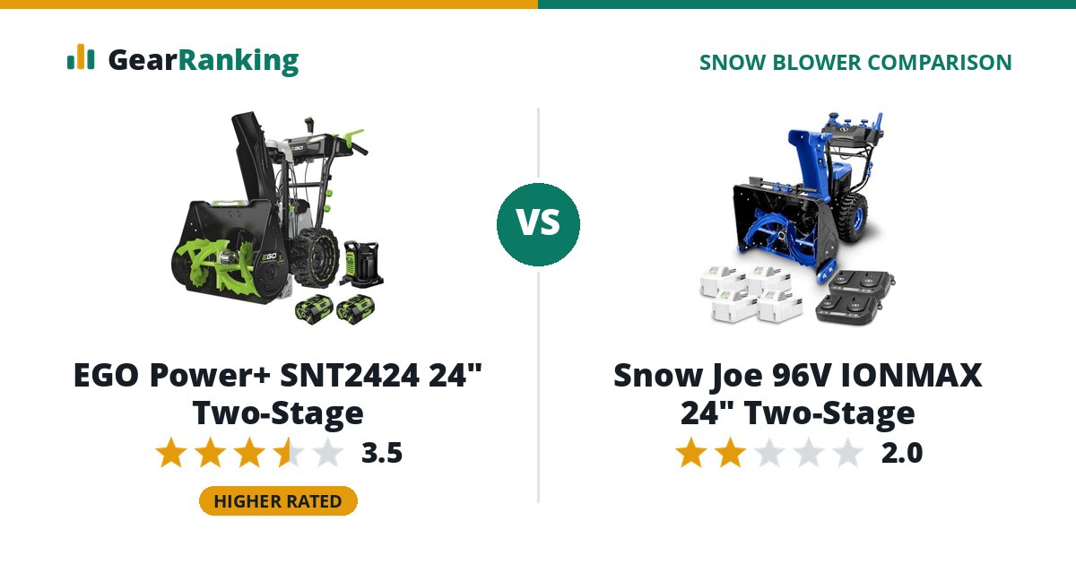 EGO Power+ SNT2424 24" Two-Stage vs Snow Joe 96V IONMAX 24" Two-Stage