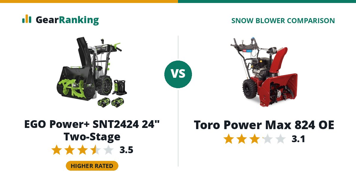 EGO Power+ SNT2424 24" Two-Stage vs Toro Power Max 824 OE