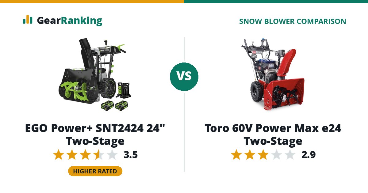 EGO Power+ SNT2424 24" Two-Stage vs Toro 60V Power Max e24 Two-Stage