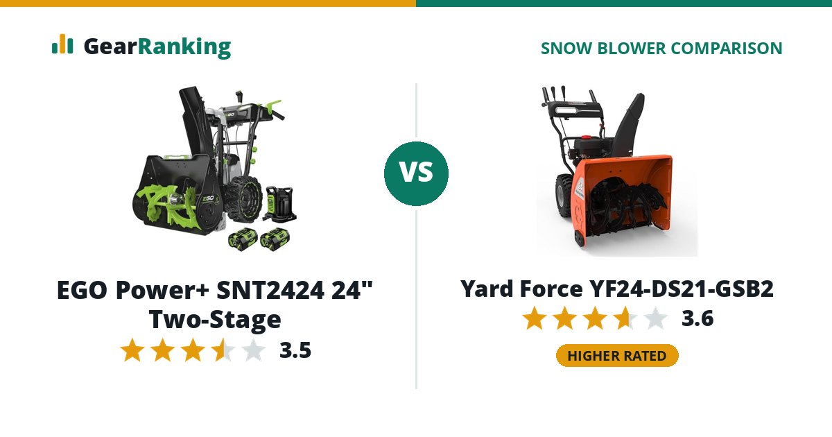 EGO Power+ SNT2424 24" Two-Stage vs Yard Force YF24-DS21-GSB2