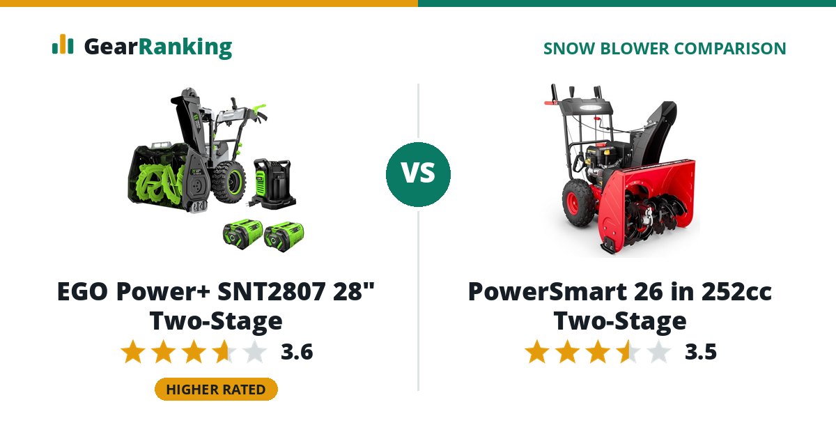 EGO Power+ SNT2807 28" Two-Stage vs PowerSmart 26 in 252cc Two-Stage