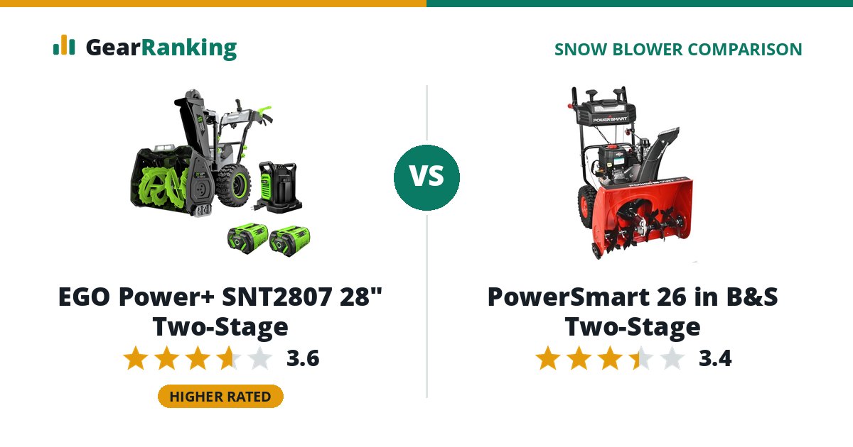 EGO Power+ SNT2807 28" Two-Stage vs PowerSmart 26 in B&S Two-Stage