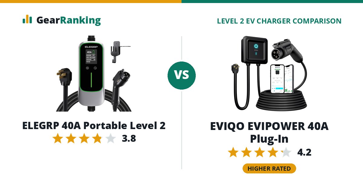 ELEGRP 40A Portable Level 2 vs EVIQO EVIPOWER 40A Plug-In