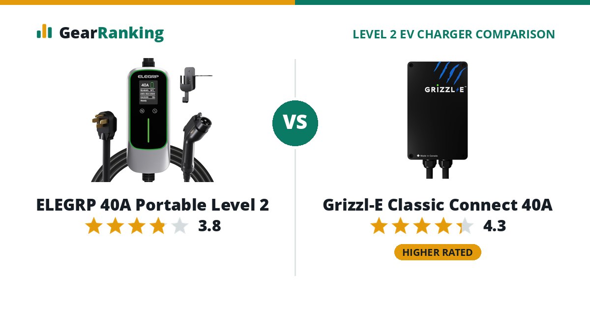 ELEGRP 40A Portable Level 2 vs Grizzl-E Classic Connect 40A