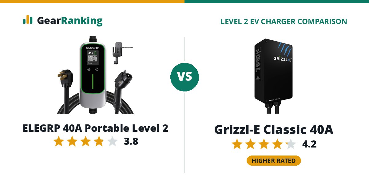 ELEGRP 40A Portable Level 2 vs Grizzl-E Classic 40A