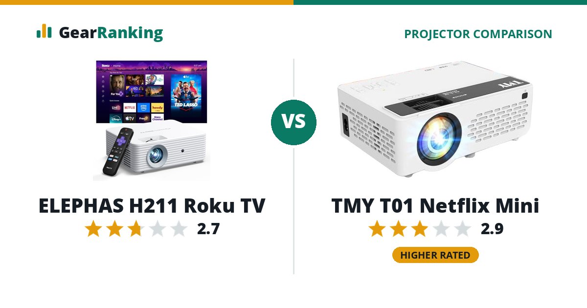 ELEPHAS H211 Roku TV vs TMY T01 Netflix Mini