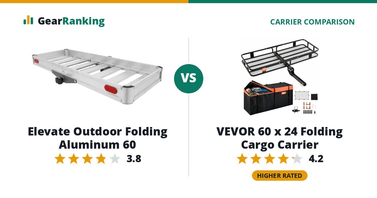 Elevate Outdoor Folding Aluminum 60 vs VEVOR 60 x 24 Folding Cargo Carrier