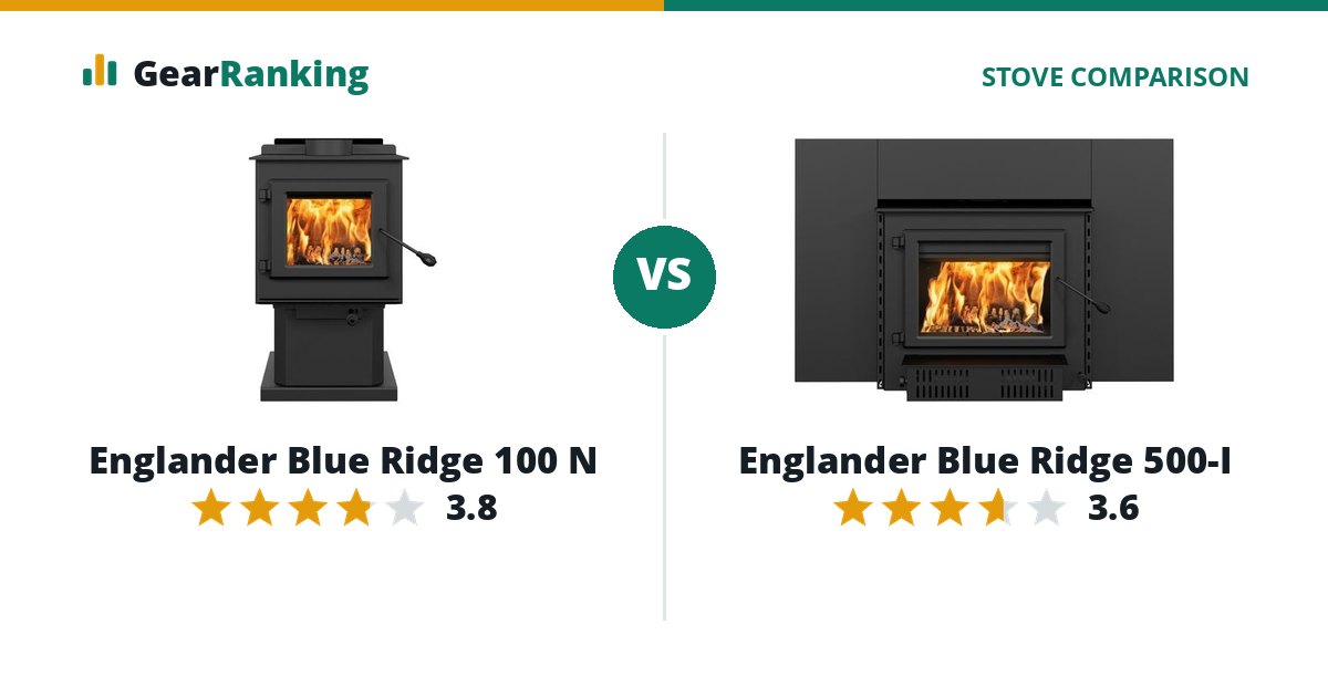 Englander Blue Ridge 100 N vs Englander Blue Ridge 500-I