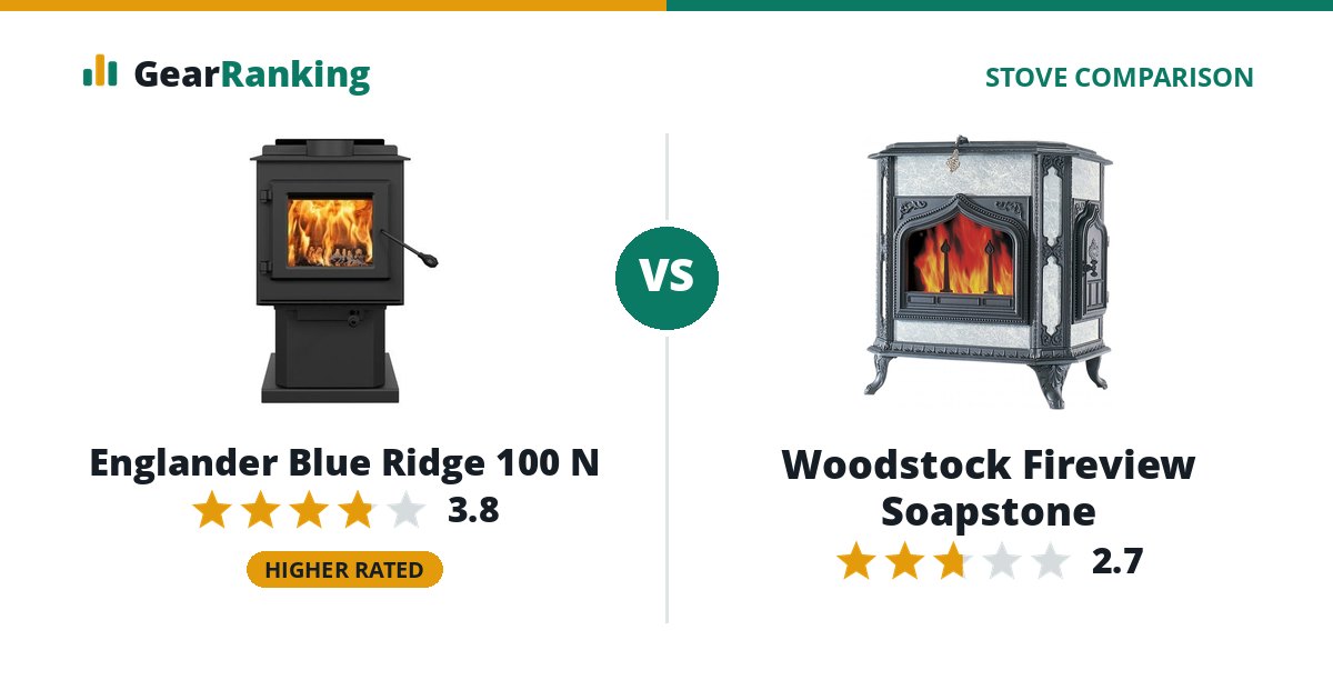 Englander Blue Ridge 100 N vs Woodstock Fireview Soapstone